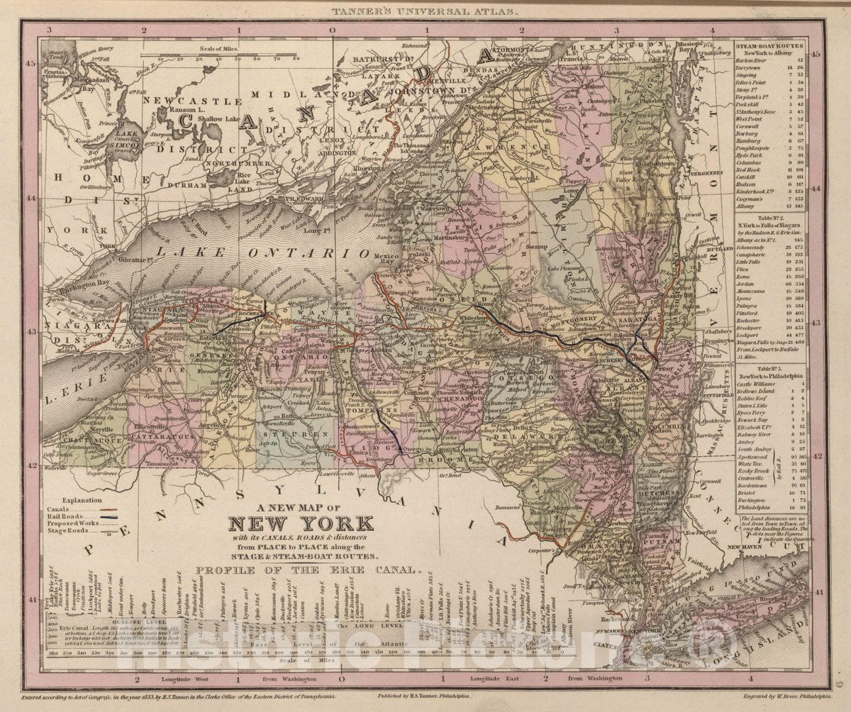 New York - Road Map, 1833 - Historical Map Print