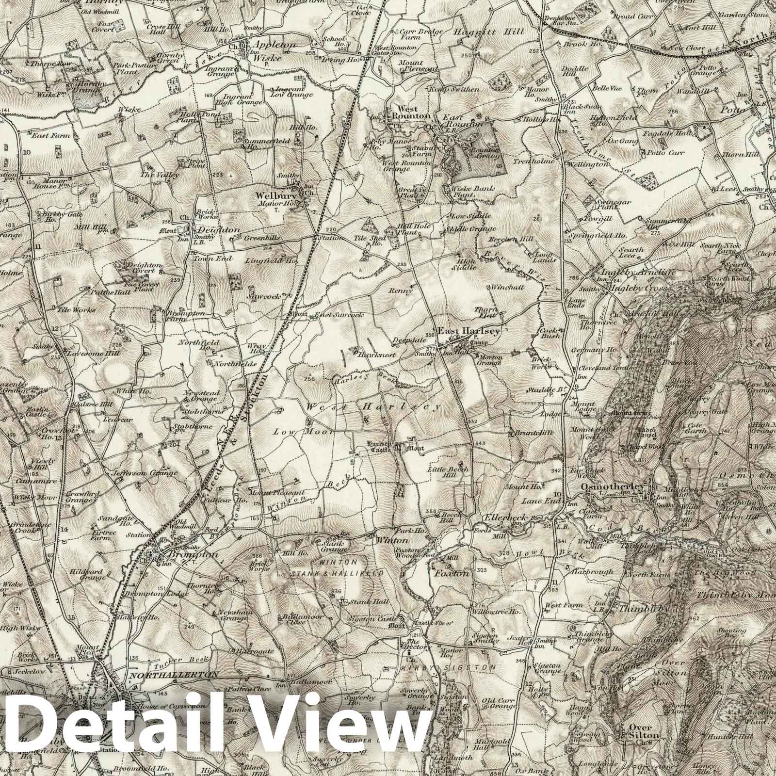 Northallerton - Survey Map, 1898 - Ordnance Survey Historical Map Print