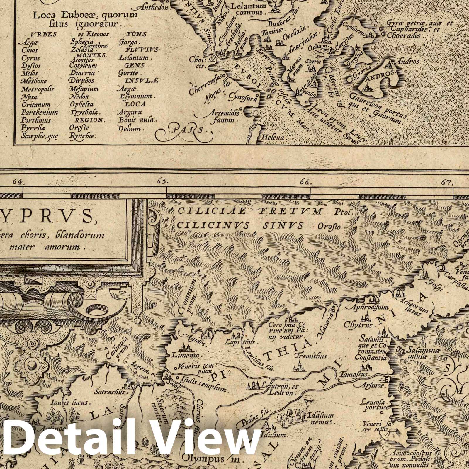 Aegean Sea Islands - Ancient Geography, 1608 - Ortelius Historical Map Print