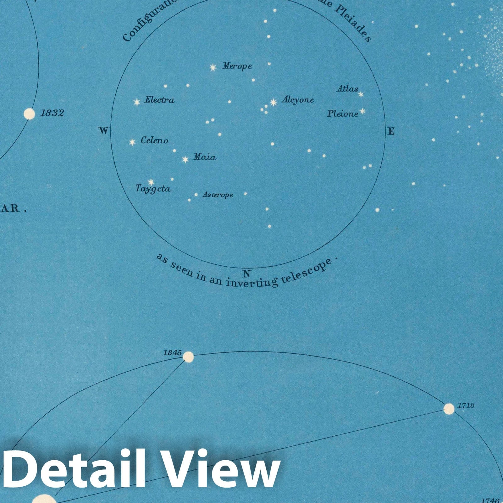 Star Relationships - Celestial Map, 1869 - Historical Astronomy Print