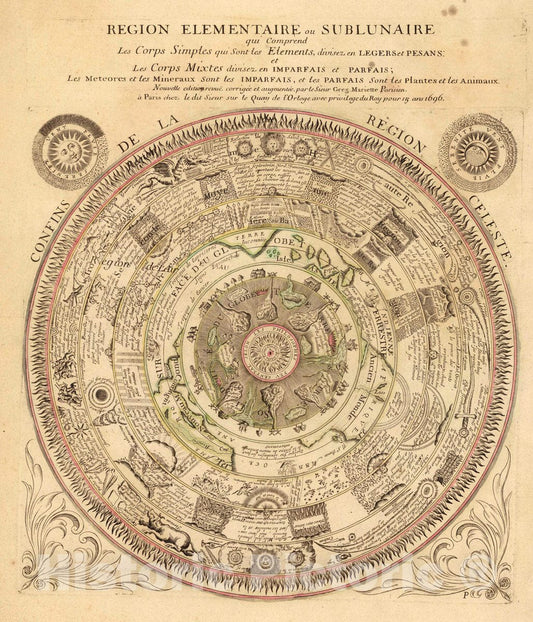 Historic Map : Region Elementaire ou Sublunaire qui Comprend Les Corps Simpes qui Sont Elements, 1696, Gregoire Mariette, Vintage Wall Art