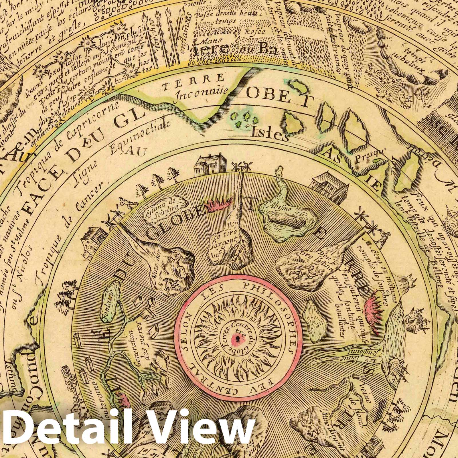 Celestial Cosmology - Celestial Map, 1696 - Historical Astronomy Print