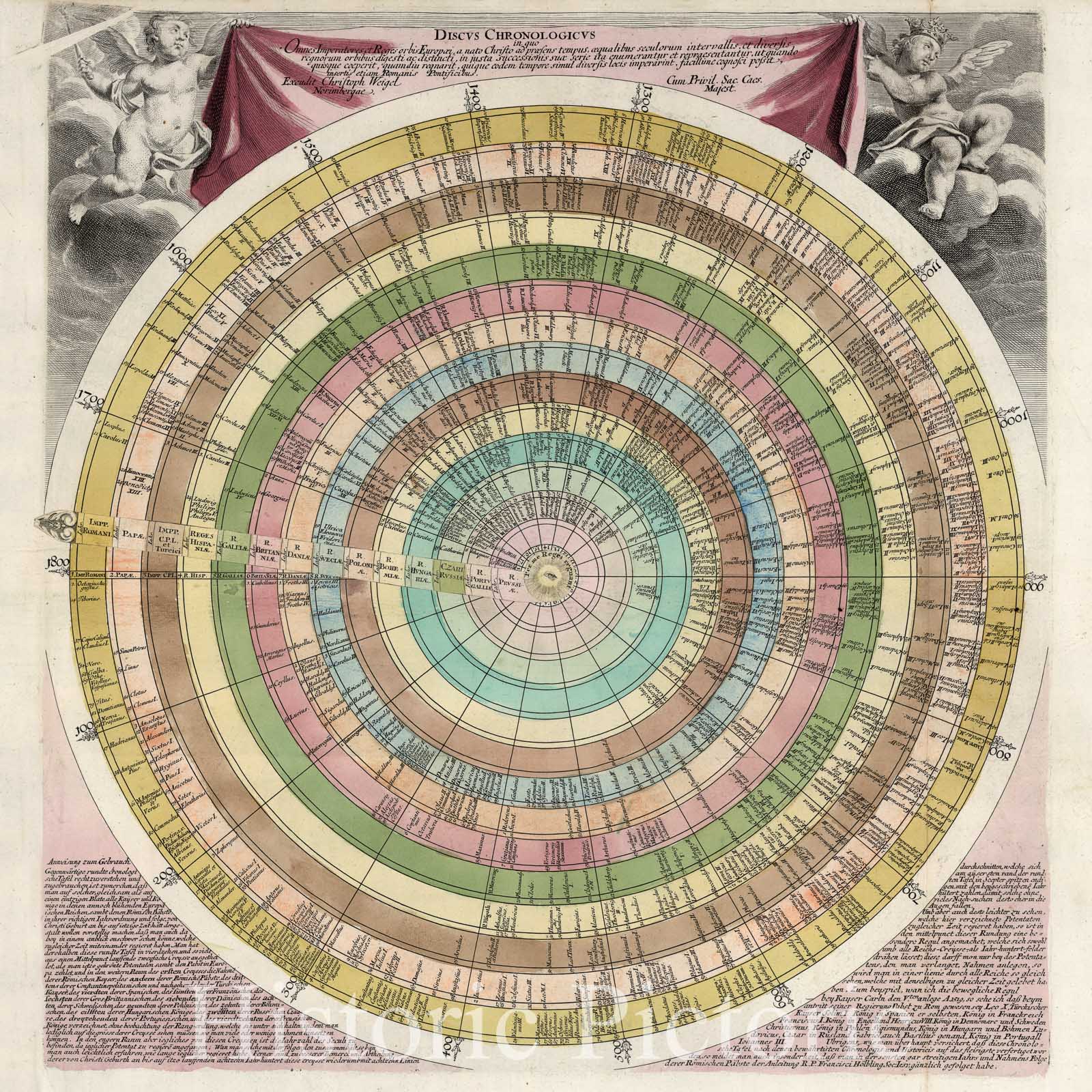 Historic Map : Italy, Discus Chronologicus in quo Omnes Imperatores et Reges Orbis Europaei, 1730 Timeline Pictorial Map , Vintage Wall Art