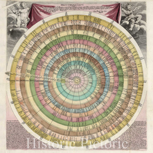 Historic Map : Italy, Discus Chronologicus in quo Omnes Imperatores et Reges Orbis Europaei, 1730 Timeline Pictorial Map , Vintage Wall Art