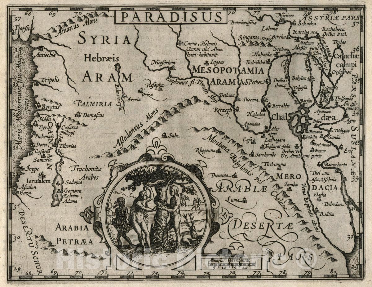 Dragable Image