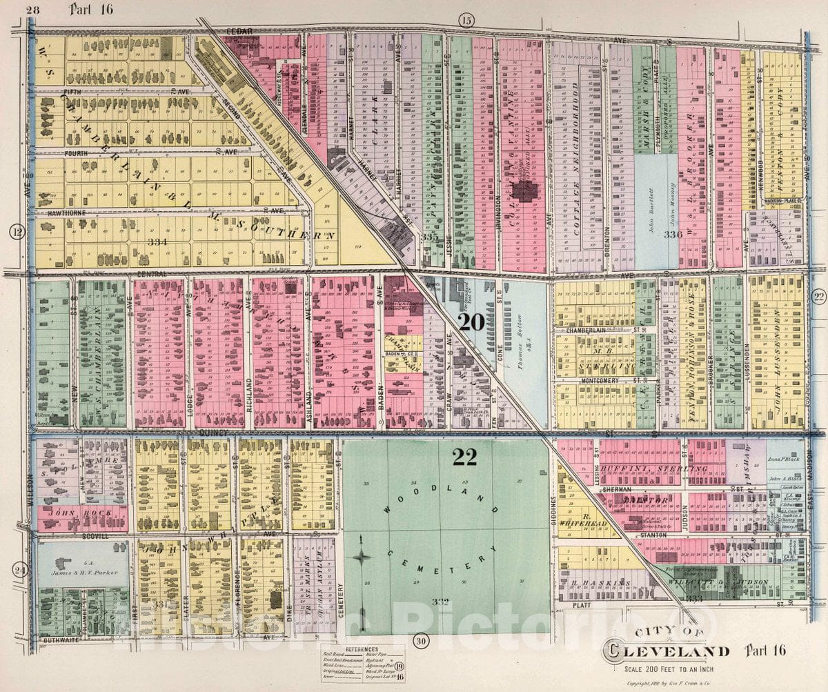 Historic Map : Part 16. City of Cleveland, 1892 Atlas - Vintage Wall Art
