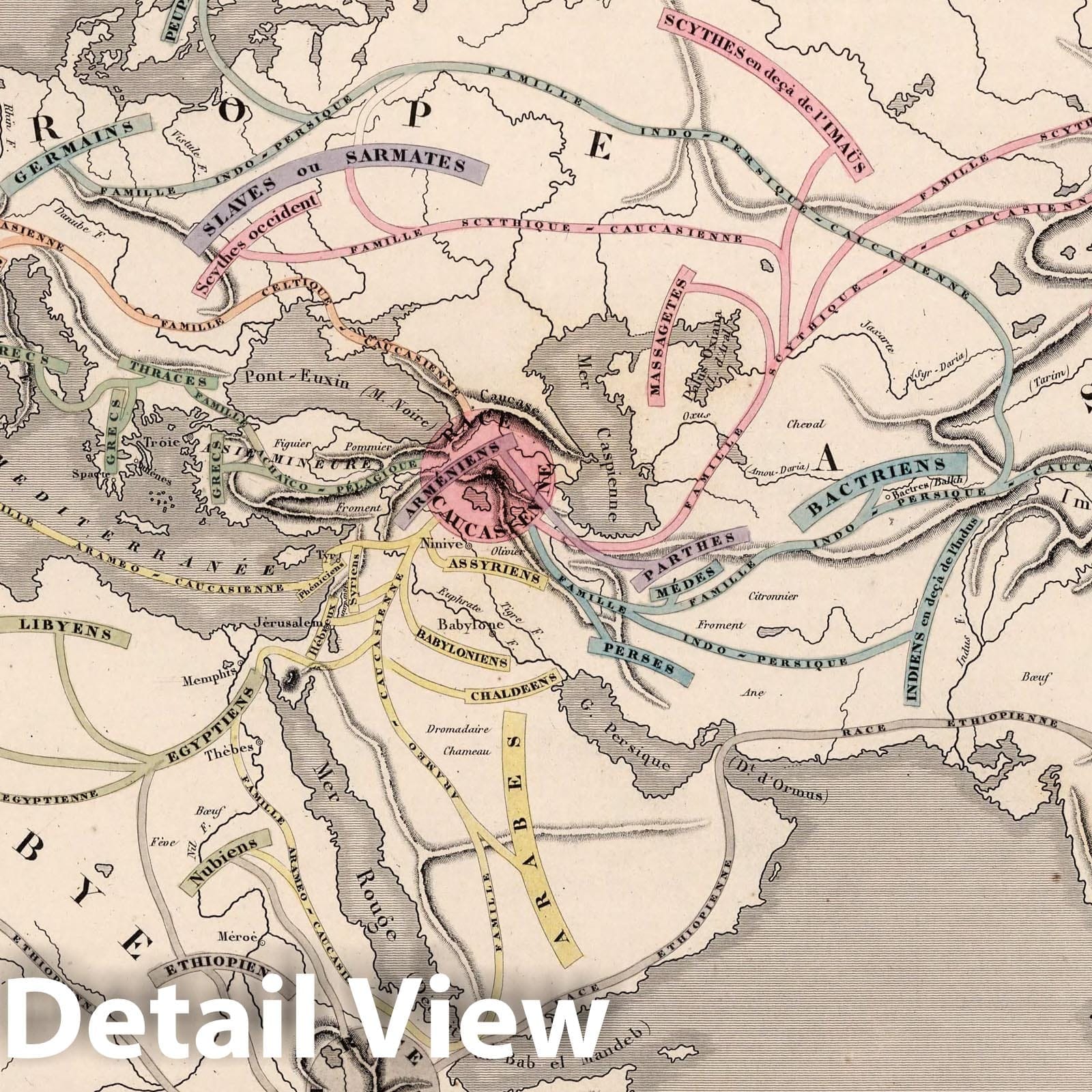 Migrations of Peoples, 1854 - Historical Map Print