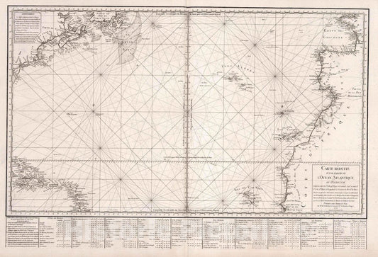 Atlantic Ocean - Nautical Chart, 1775 - Historical Map Print