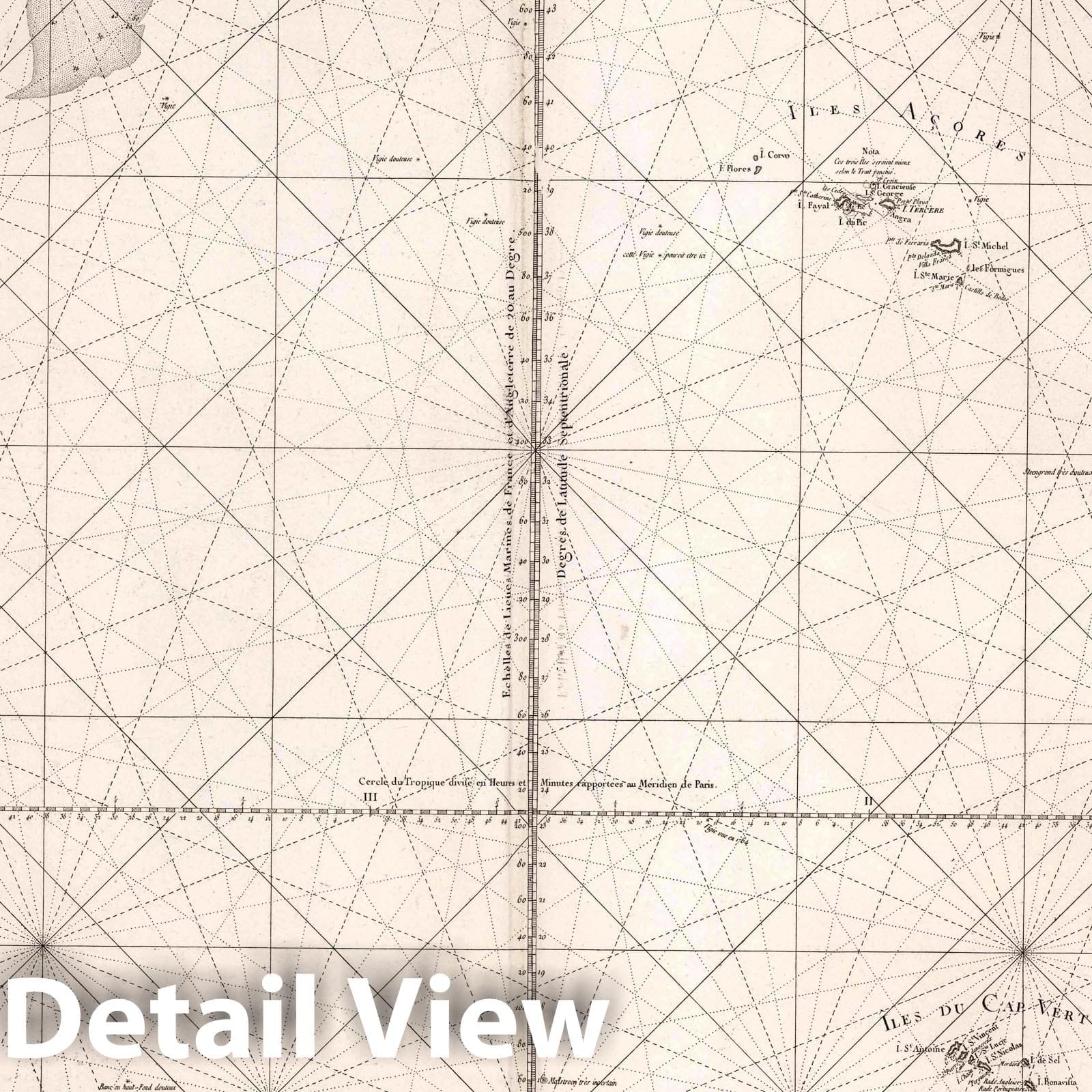 Atlantic Ocean - Nautical Chart, 1775 - Historical Map Print