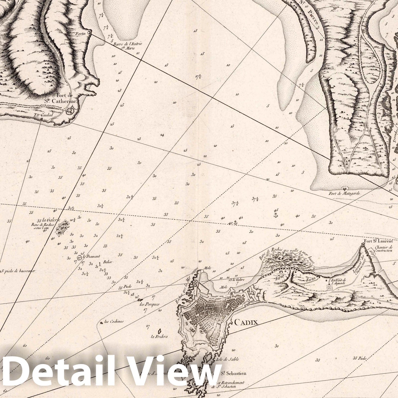 Cadiz Bay - Nautical Chart, 1762 - Historical Map Print