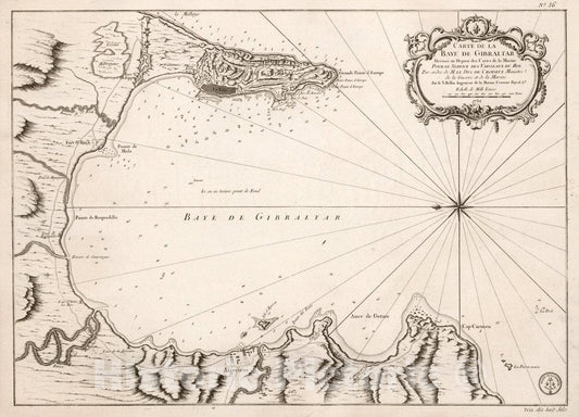 Historic Map : Gibraltar Bay Carte de la Baye de Gibraltar, 1762 Chart , Vintage Wall Art