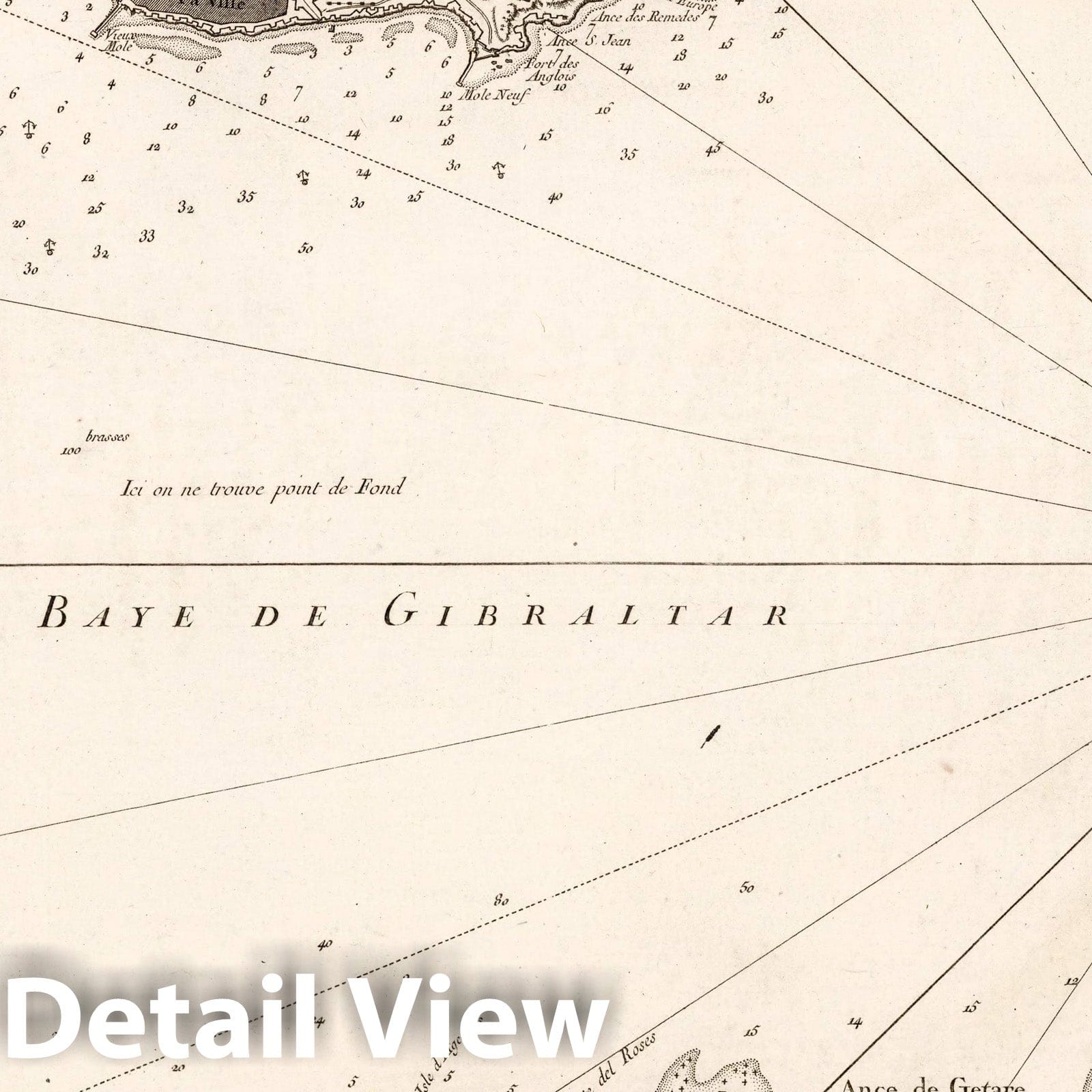 Gibraltar Bay Nautical Chart, 1762 - Historical Map Print