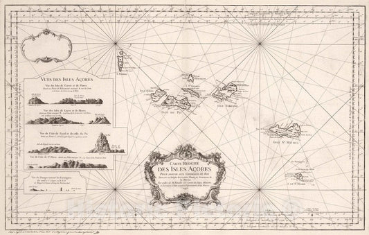 Azores Nautical Chart, 1755 - Historical Map Print