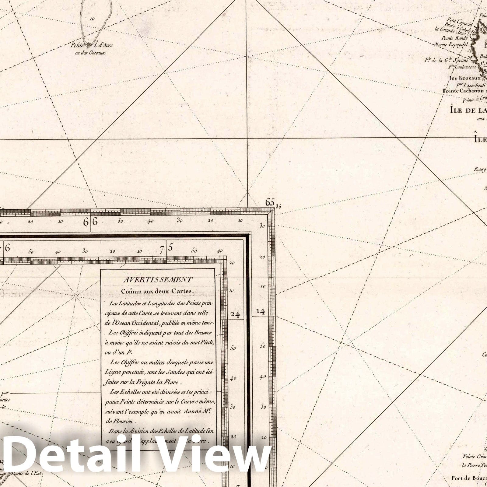 Lesser Antilles Nautical Chart, 1775 - Historical Maritime Map Print
