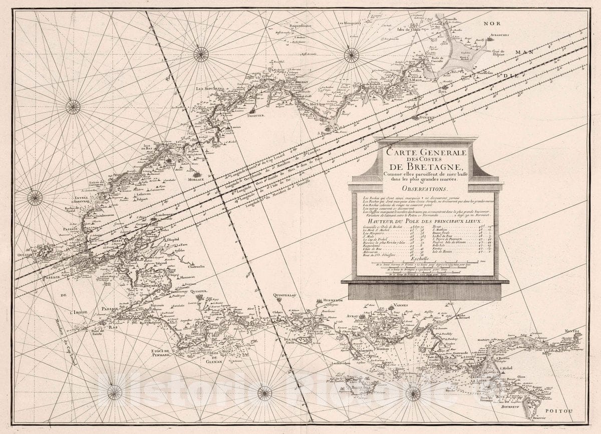 Historic Map : Brittany , France Carte Generale des Costes de Bretagne, 1773 Chart , Vintage Wall Art