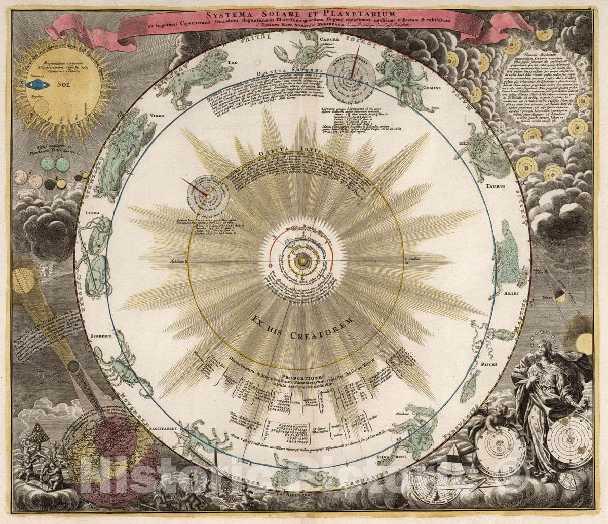 Solar System - Celestial Map, 1742 - Doppelmayr Astronomy Print