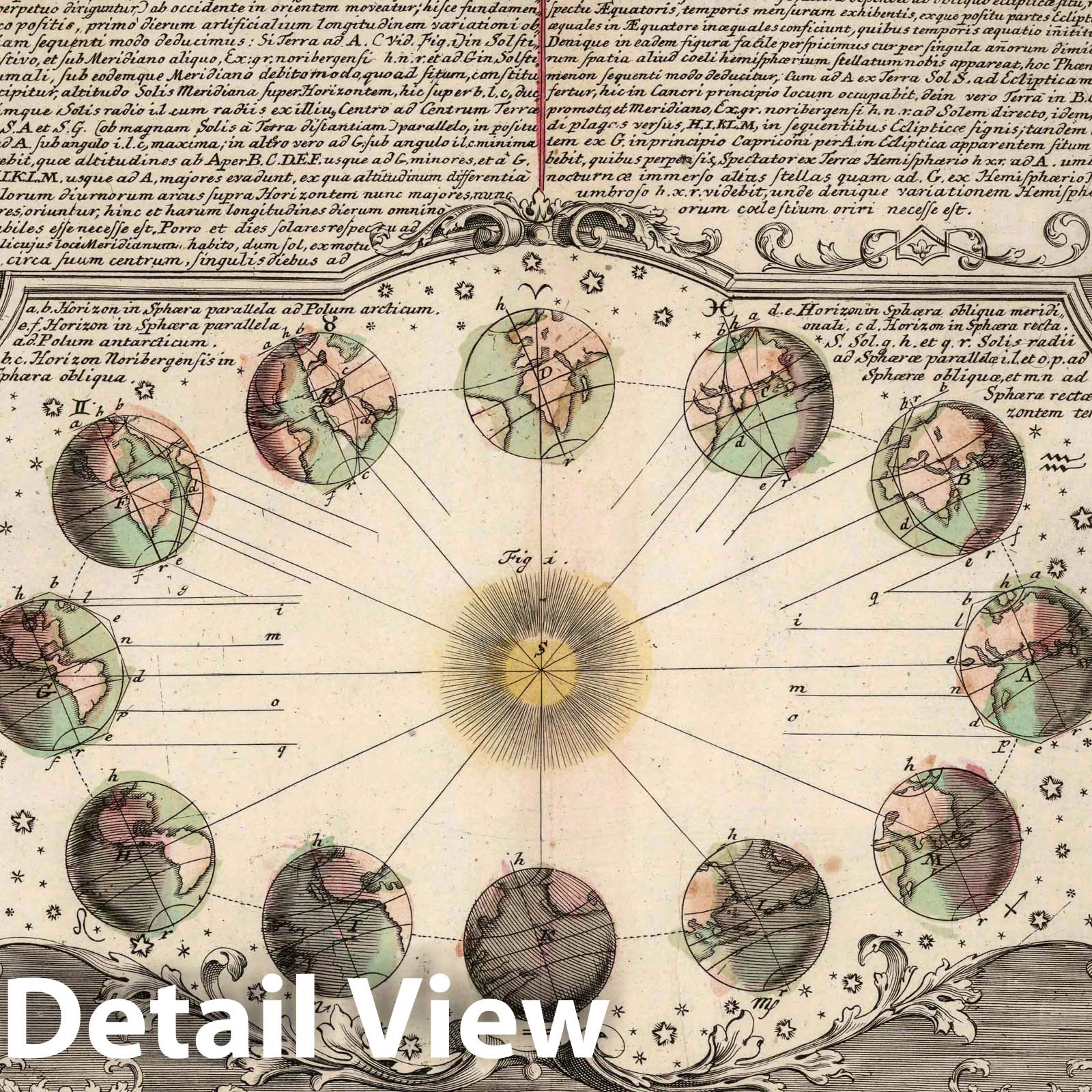 Celestial Map, 1742 - Historical Astronomy Print