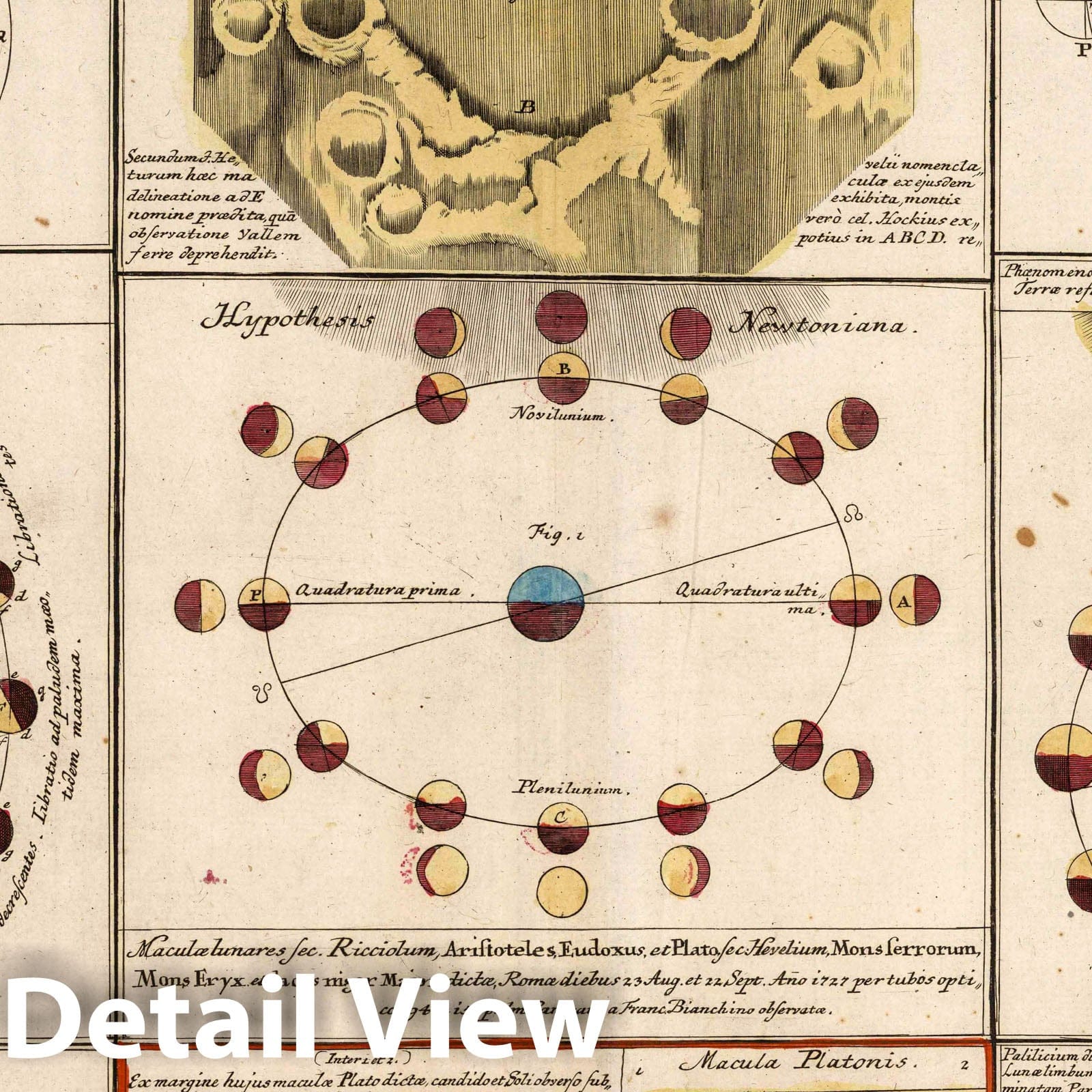 Moon - Moon Map, 1742 - Doppelmayr Celestial Chart Print