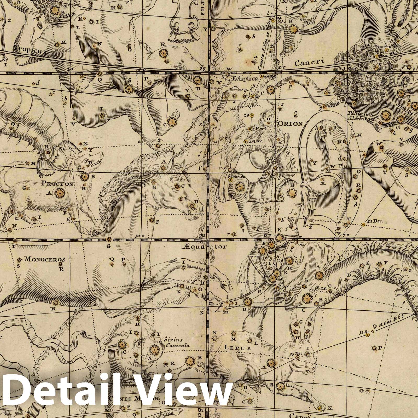 Celestial Globe in Plane Tables - Plate No. III, 1730 - Historical Astronomical Map Print