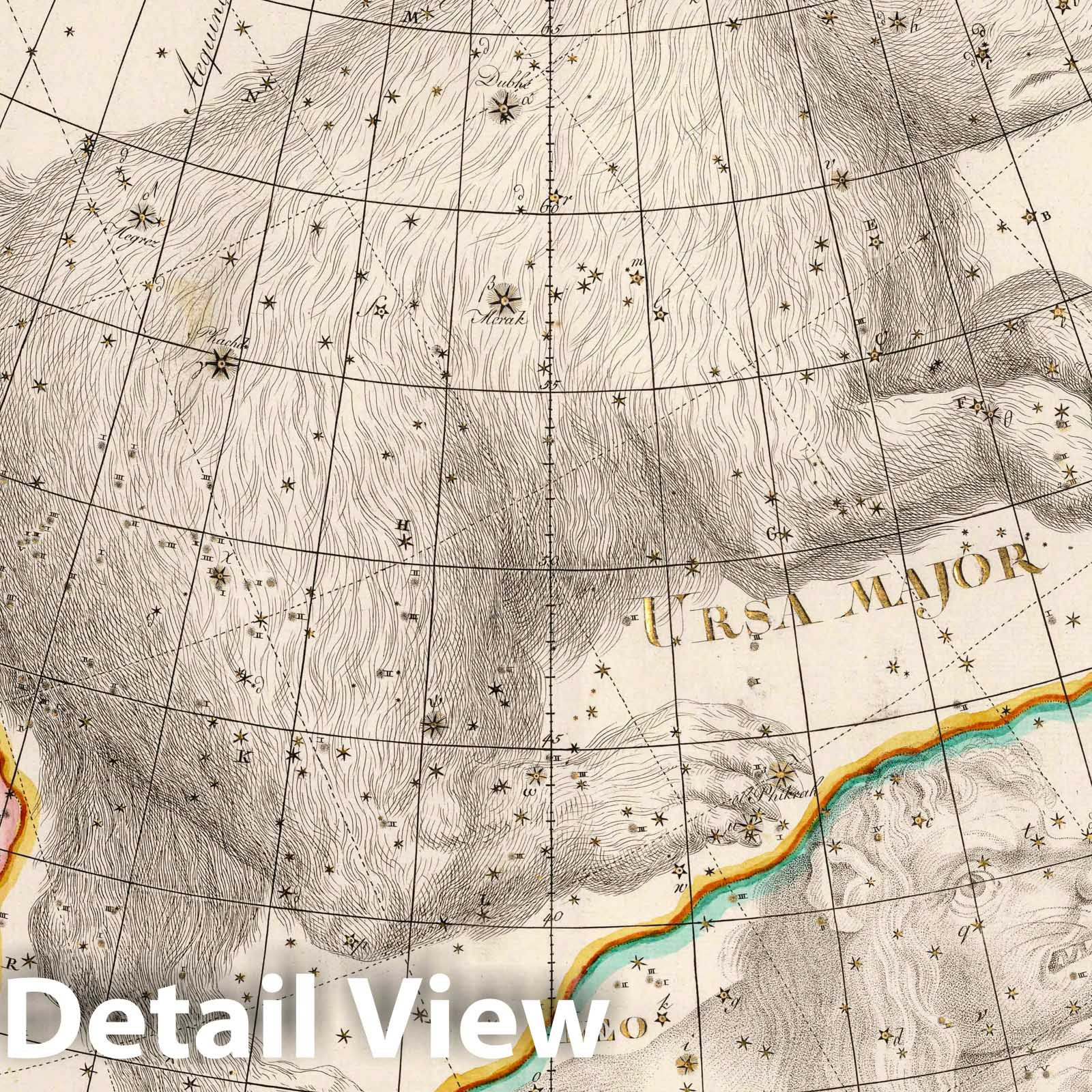 Ursa Major - Celestial Map, 1801 - Historical Star Chart Print