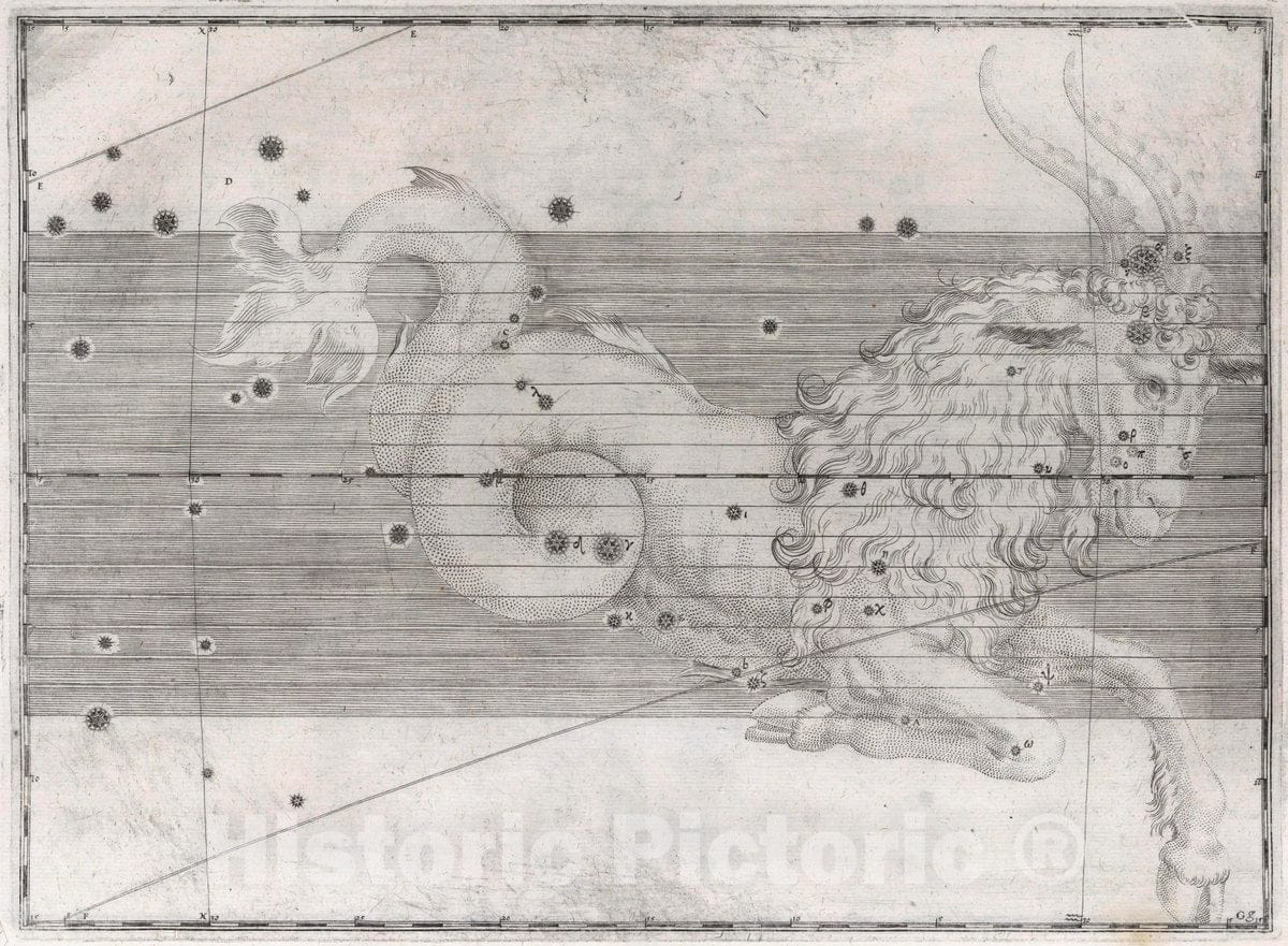 Capricornus, Sea Goat - Celestial Map, 1655 - Historical Constellation Chart