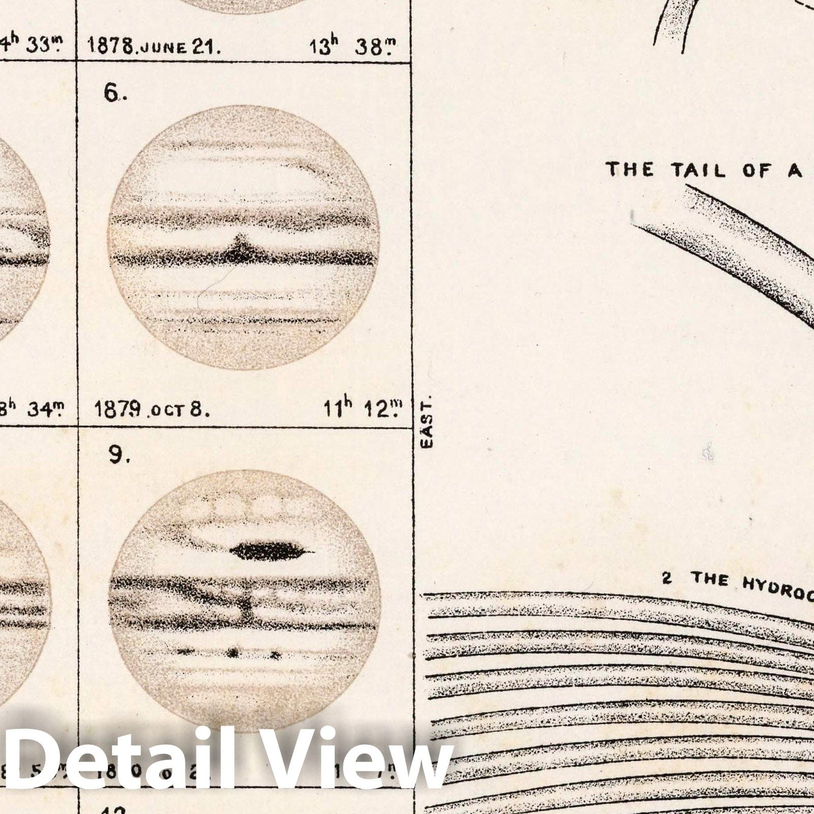 Jupiter and Comets - Celestial Map, 1892 - Historical Print