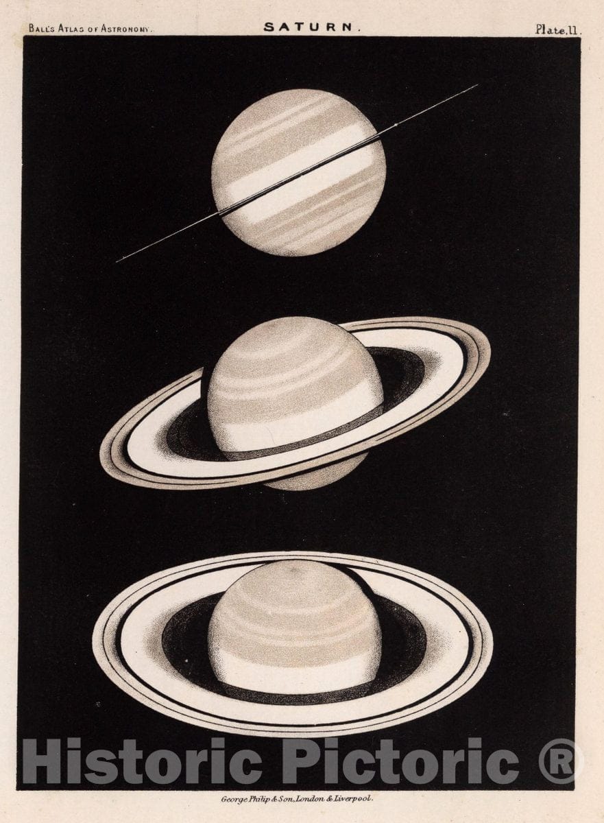 Saturn - Celestial Map, 1892 - Historical Astronomy Print