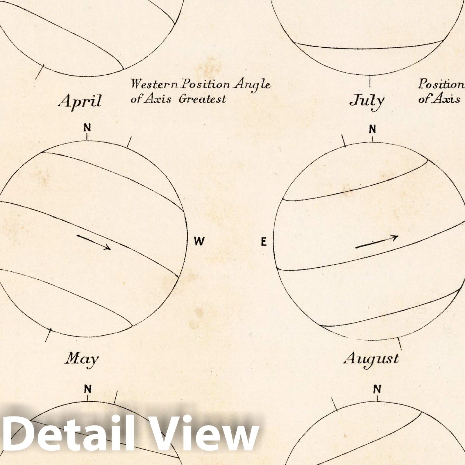Sun's Surface - Celestial Map, 1892 - Historical Astronomy Print