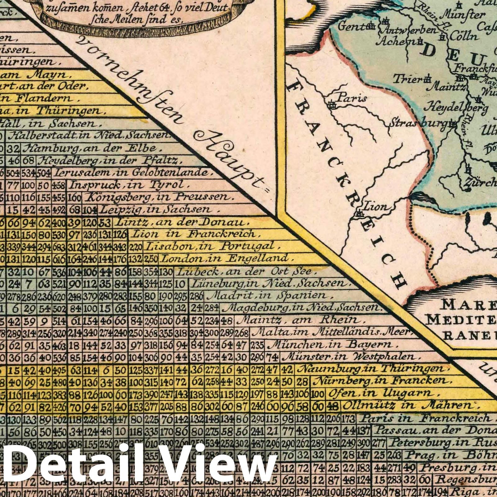 Germany with Distance Table - Road Map, 1790 - Historical Map Reproduction
