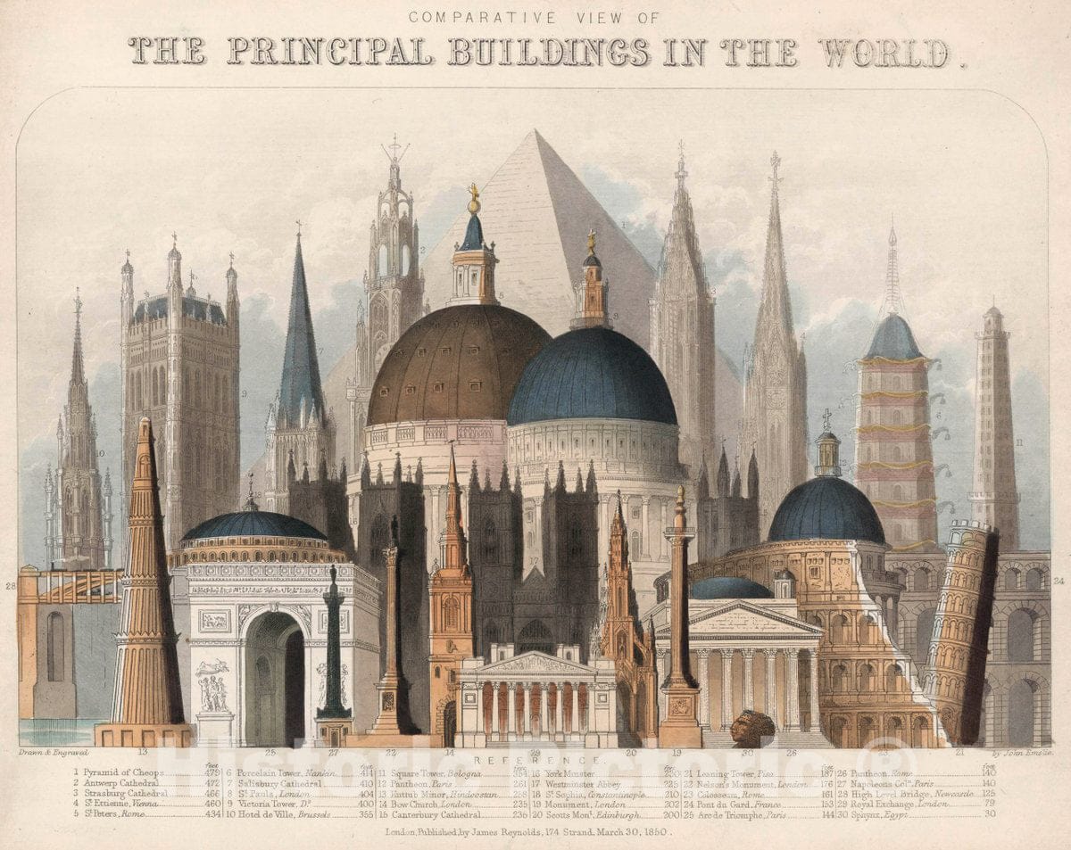 Principal Buildings of the World - Nautical Chart, 1850 - Historical Map Print