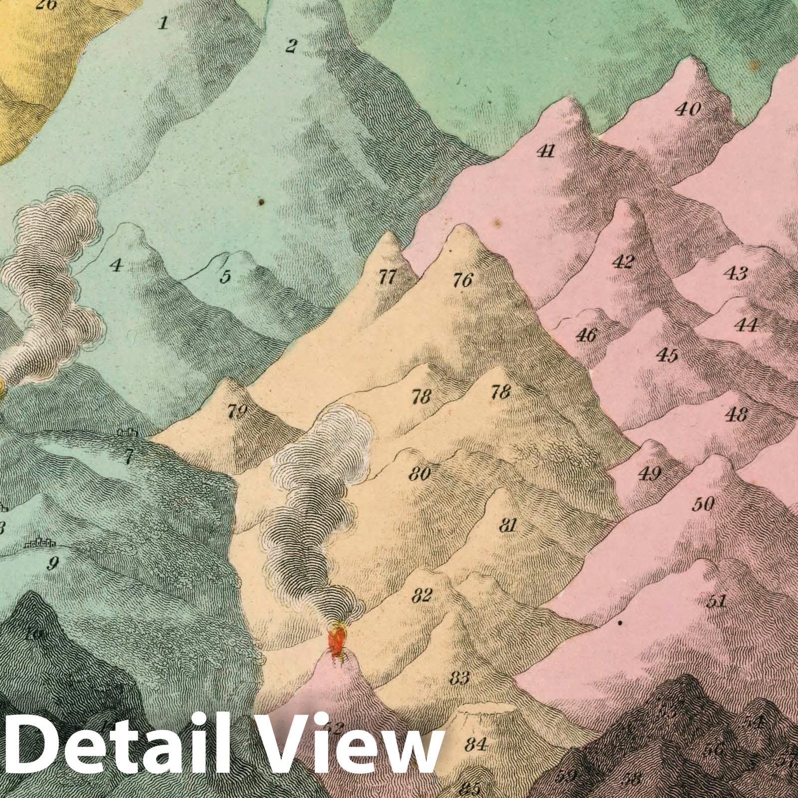 Principal Mountains of the World - Comparative Heights, 1827 - Historical Map Print
