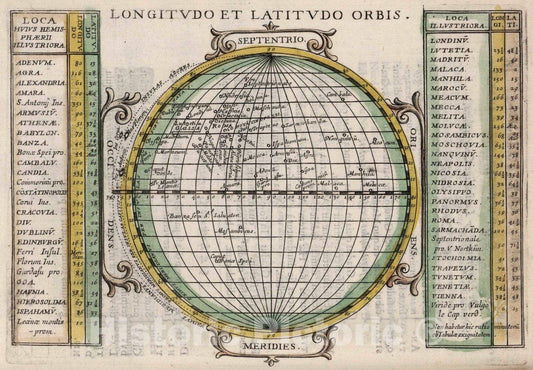 Historic Map : Longitudo et Latitudo Orbis, 1648 - Vintage Wall Art