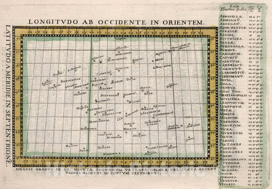 Historic Map : Longitudo Latitudo, 1648 - Vintage Wall Art