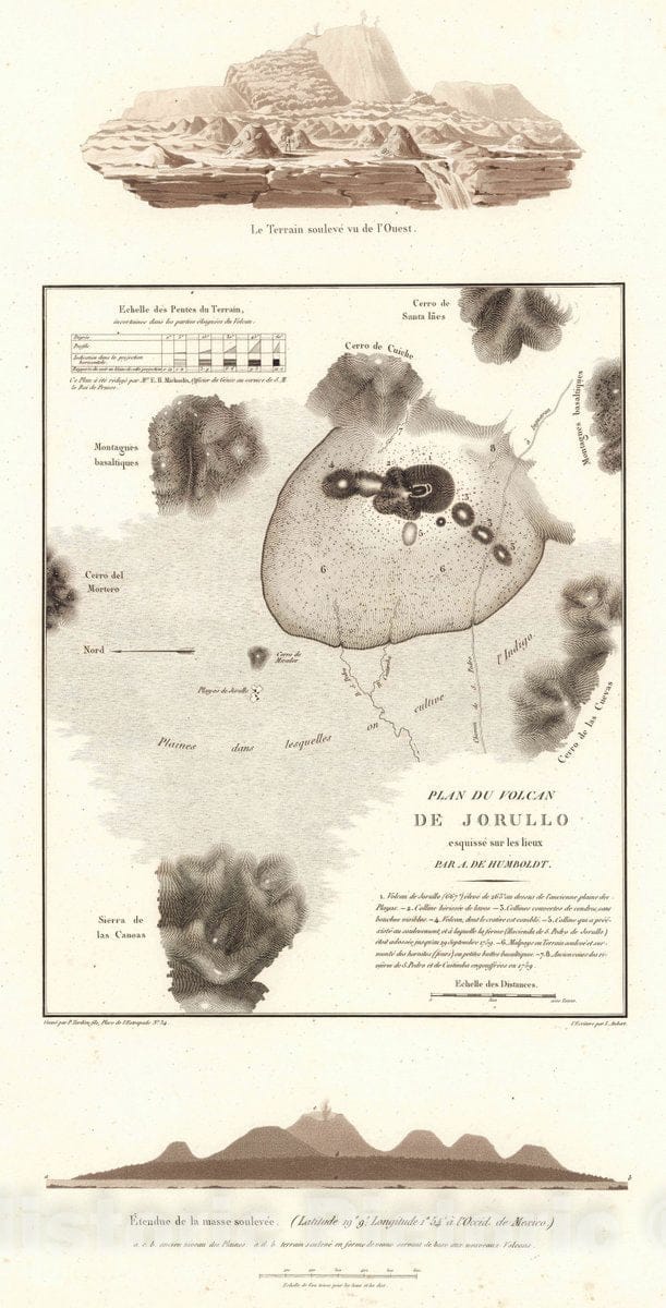 Historic Map : El Jorullo (Mexico) XXIX. Plan du volcan de Jorullo. , Vintage Wall Art