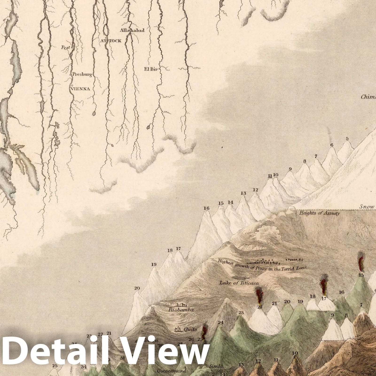 Physical Geography - Mountains and Rivers, 1841 - Historical Map Print