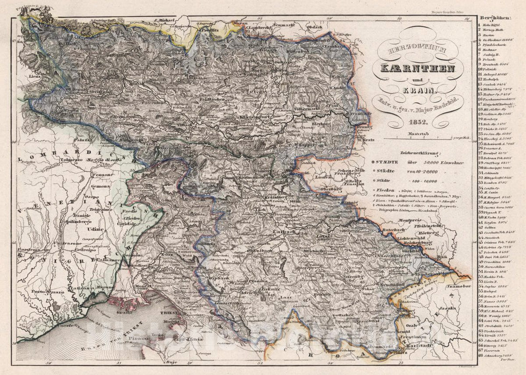 Historic Map : Austria, Herzogthum Kaernthen und Krain , Vintage Wall Art