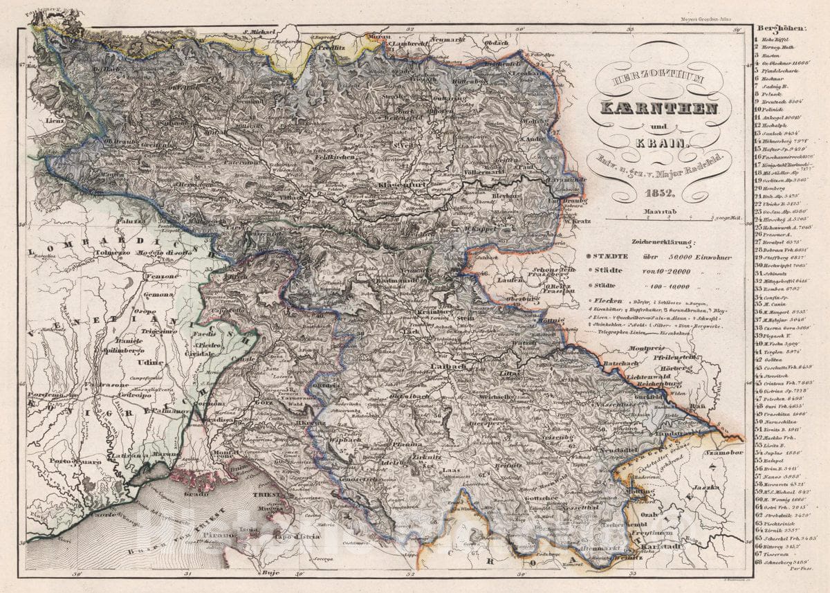 Historic Map : Austria, Herzogthum Kaernthen und Krain , Vintage Wall Art