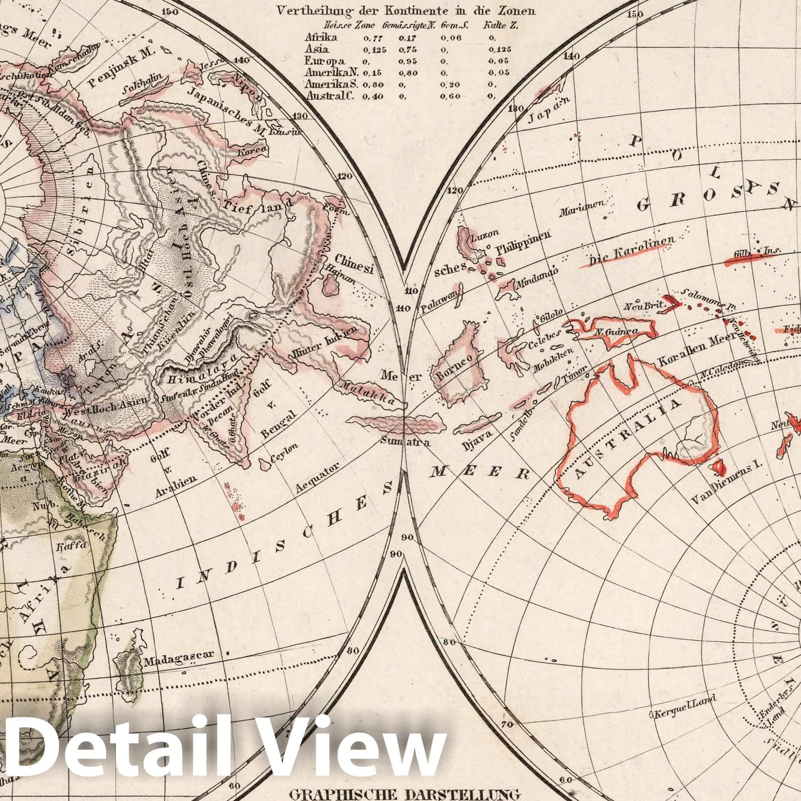 Meyer's Zeitungs Atlas 1854 World Map - Statistical Thematic Historical Map Print