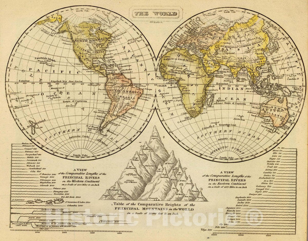 Historic Map : The World. J.W. Barber sc. (with) A View of The Comparative Lengths of The Principal Rivers, 1828 Atlas - Vintage Wall Art