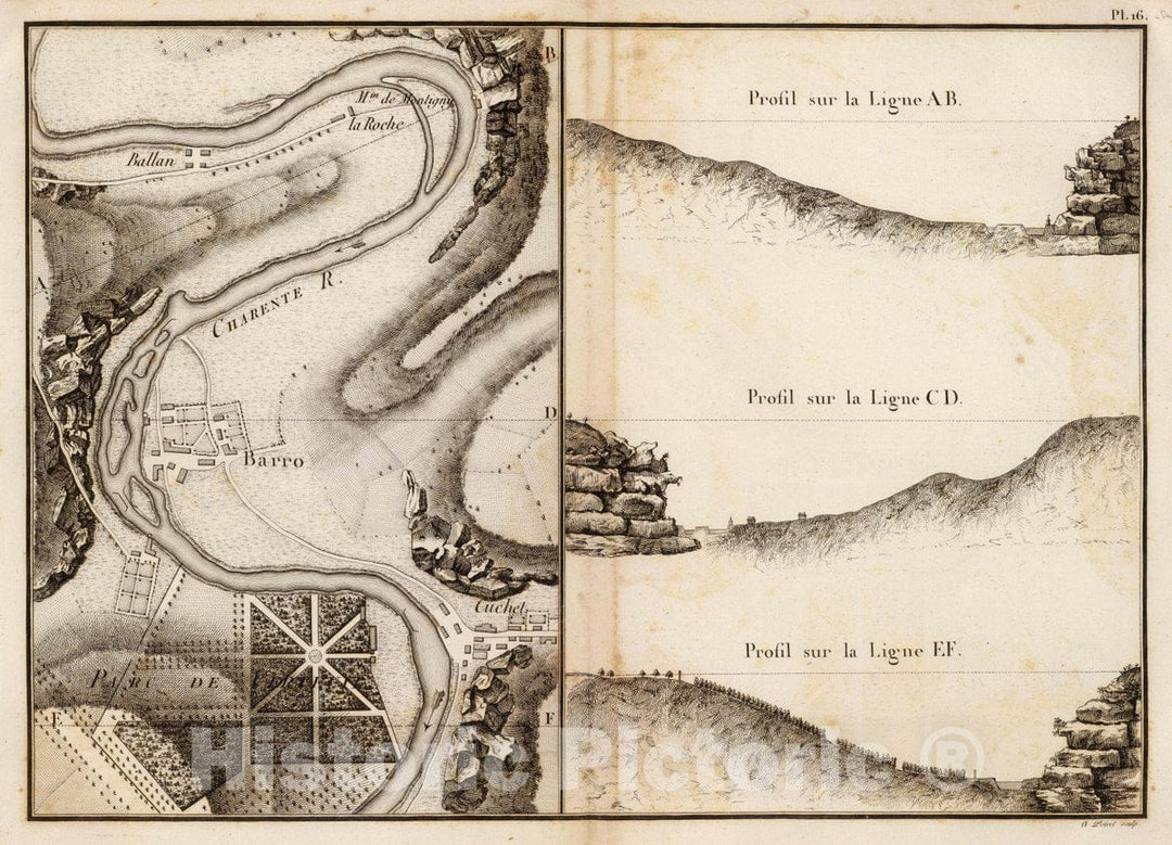 Historic Wall Map : France, Barro Region , FranceCours de la Charente avec ses oscillations depuis Ballan jusqu'a Cuchet 1827 , Vintage Wall Art