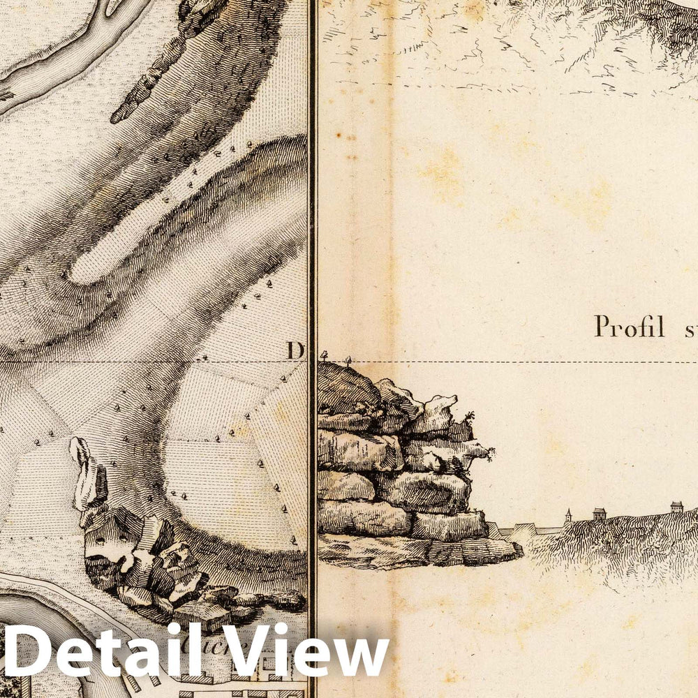 Historic Wall Map : France, Barro Region , FranceCours de la Charente avec ses oscillations depuis Ballan jusqu'a Cuchet 1827 , Vintage Wall Art