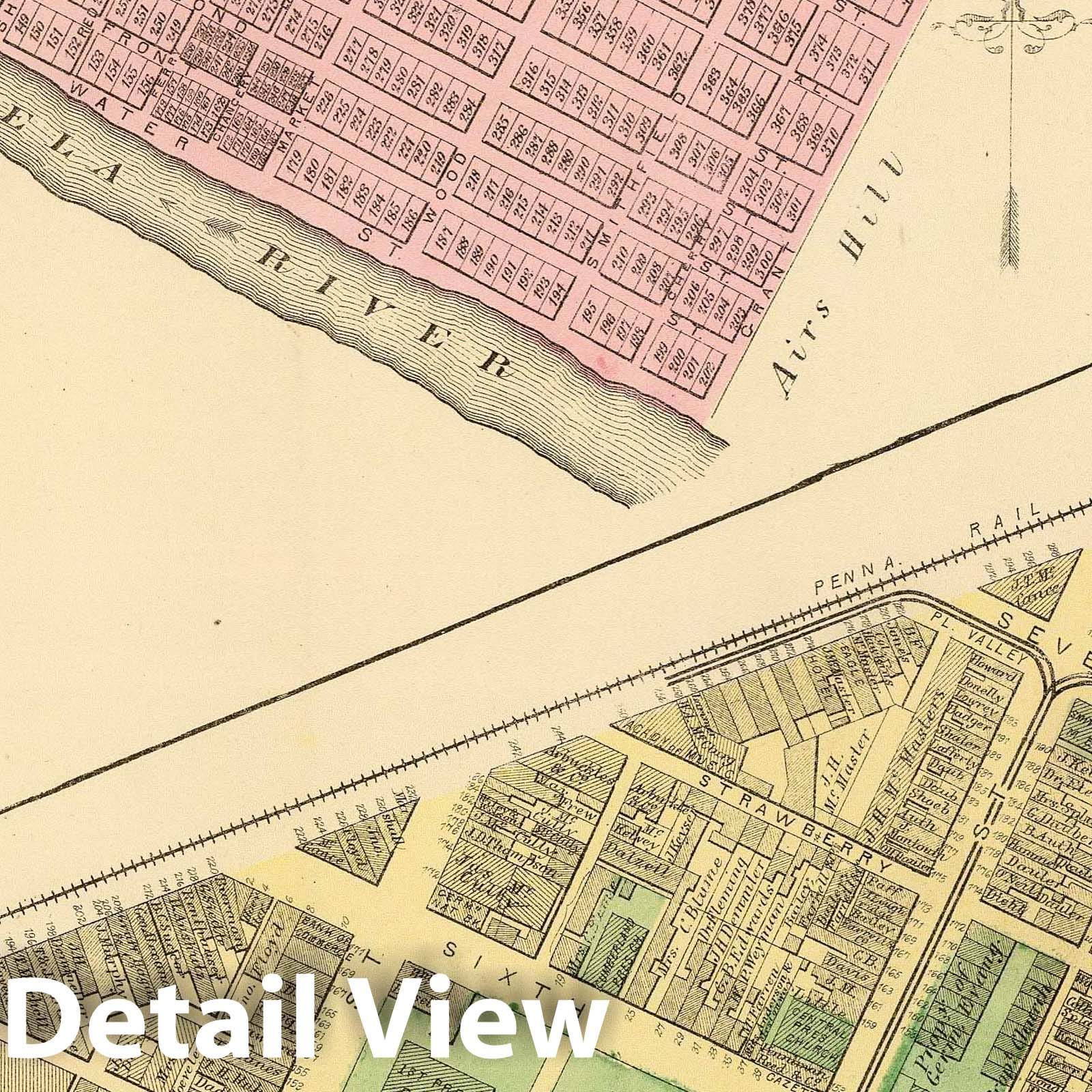 Pittsburgh, Ward 3 - Railroad Map, 1872 - Historical Map Print