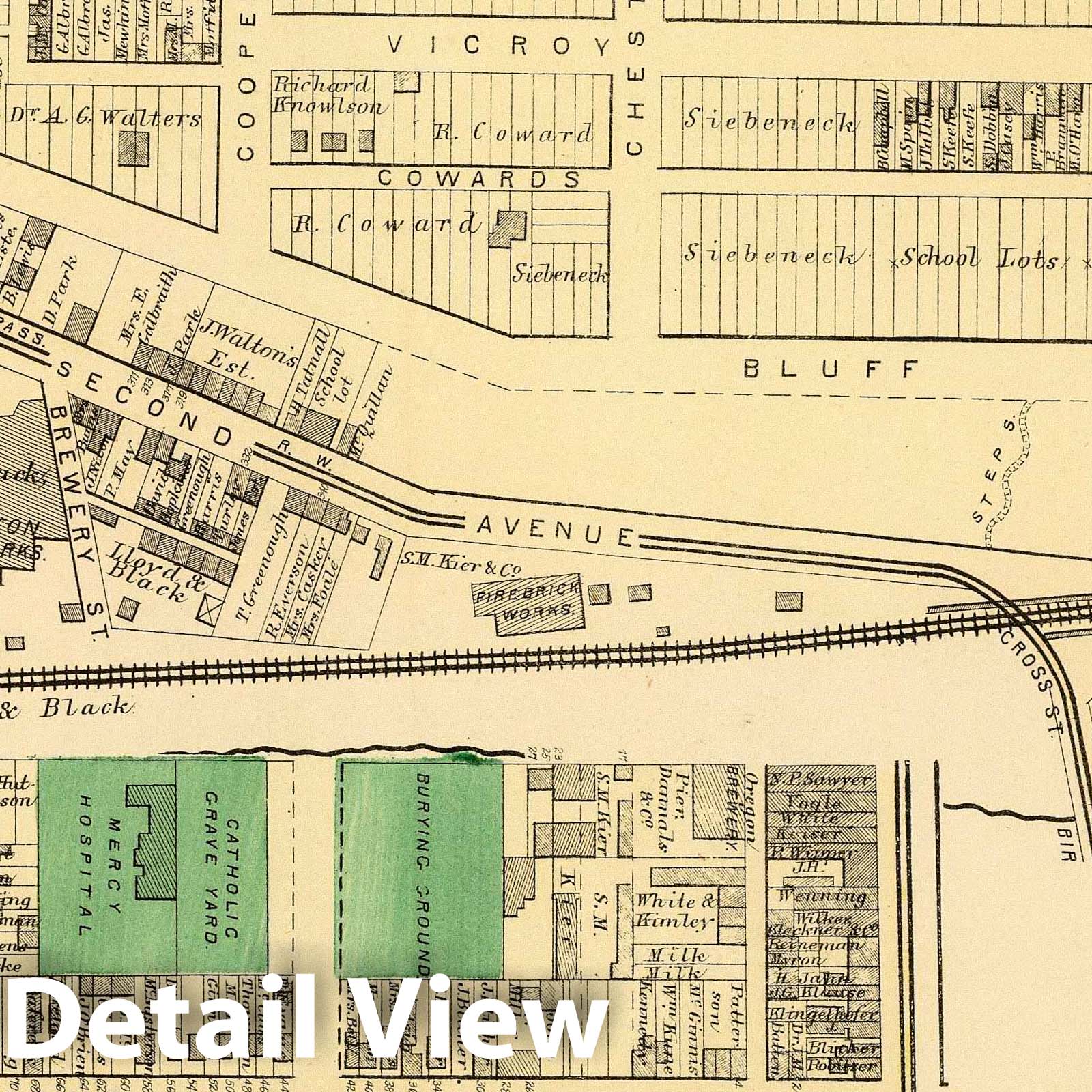 Pittsburgh, Sixth Ward - Railroad Map, 1872 - Historical Map Print