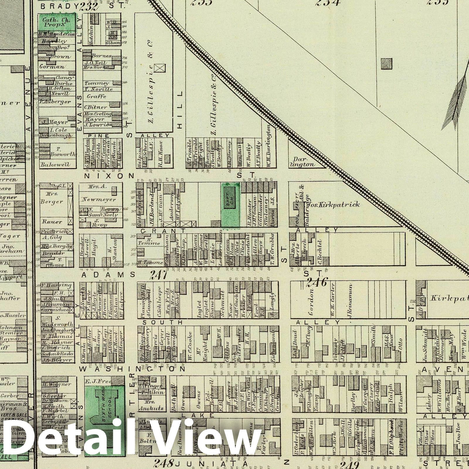 Sixth Ward, Allegheny, Pennsylvania - Railroad Map, 1872 - Historical Map Print