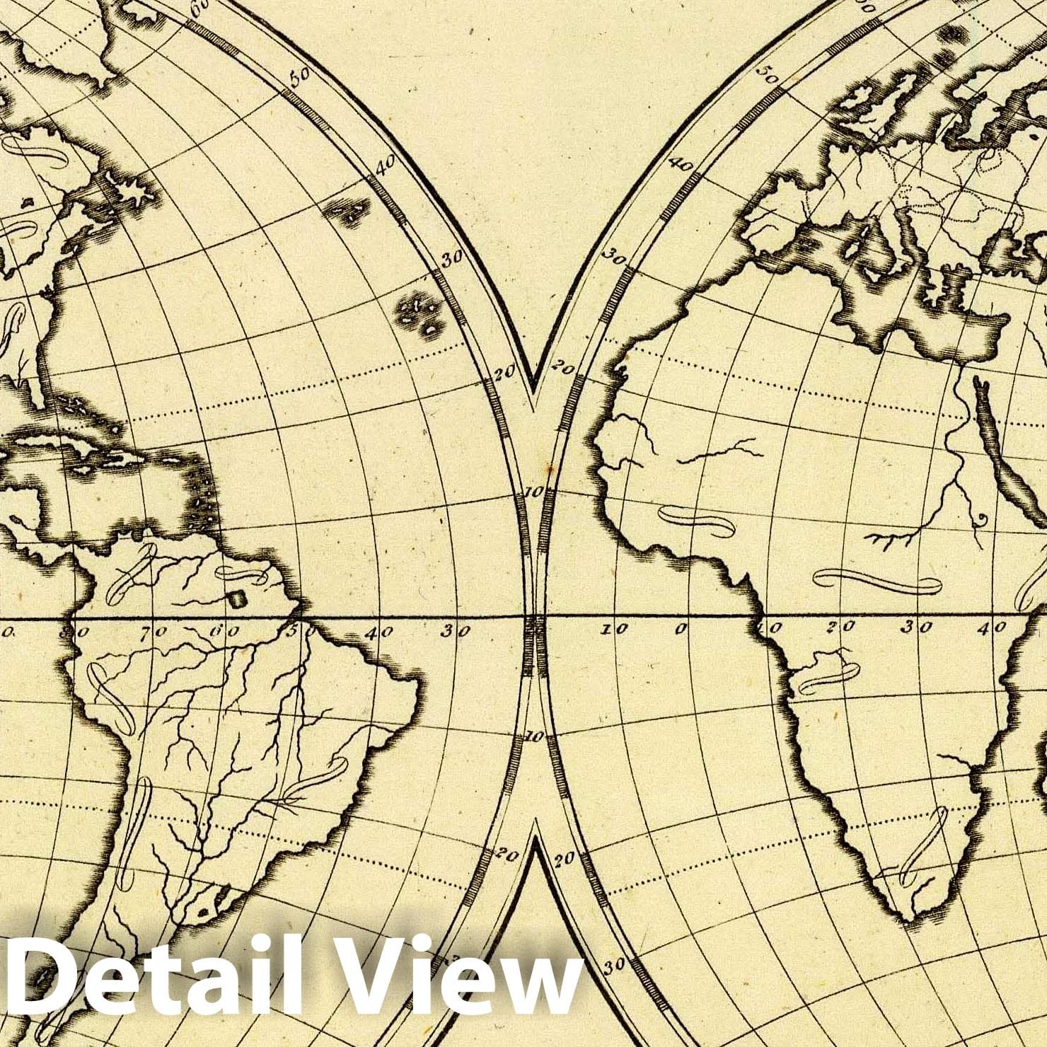 Historic Map : 1804 School Atlas - The World. E.P. del. S.I. Neele sculp, Strand. (1804) - Vintage Wall Art