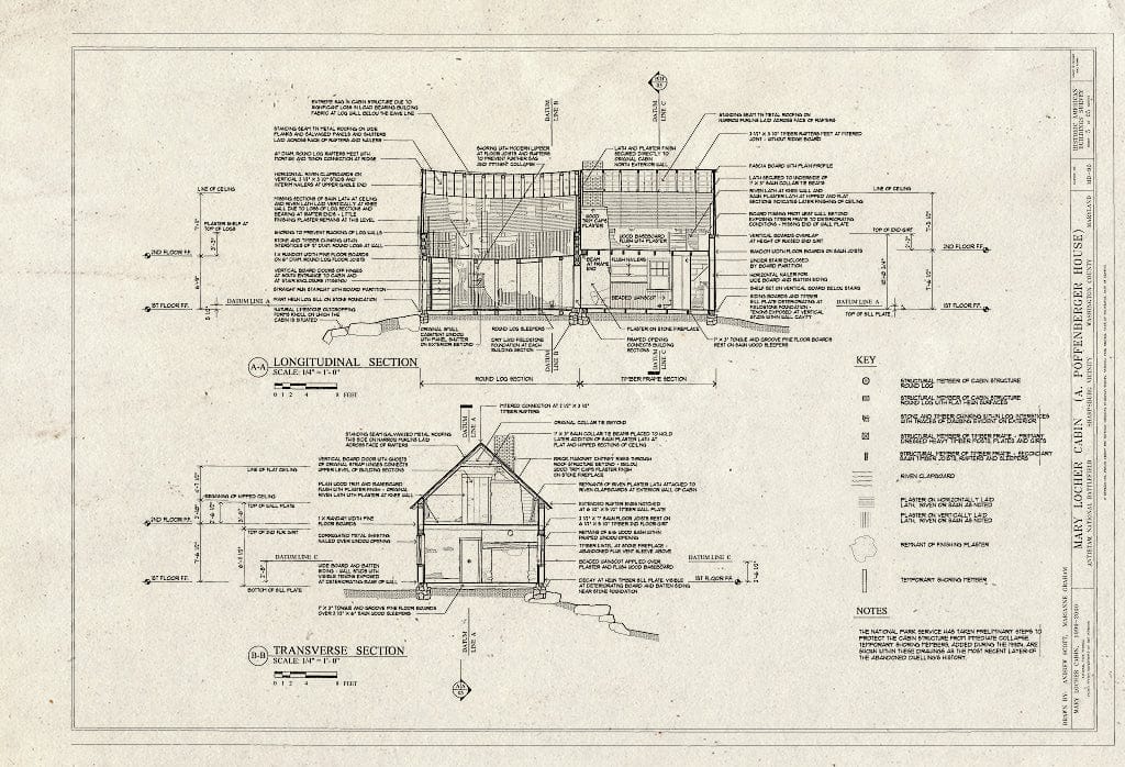 Blueprint HABS MD,22-Anti.V,2- (Sheet 5 of 5) - Mary Locher Cabin, Route 65 (Hagerstown Pike), Sharpsburg, Washington County, MD