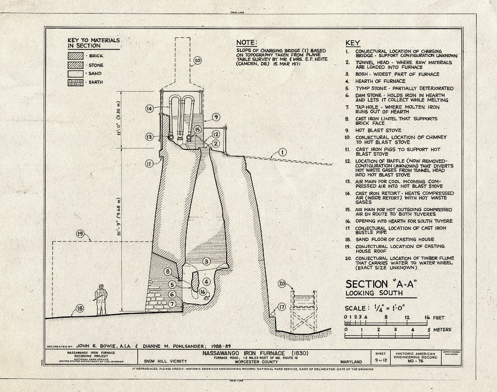 Blueprint HAER MD,24-SNOHI.V,2- (Sheet 9 of 12) - Nassawango Iron Furnace, Furnace Road, 1.2 Miles west of Maryland Route 12, Snow Hill, Worcester County, MD