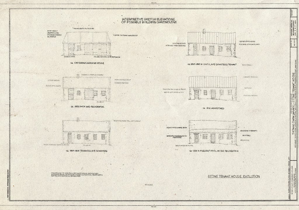 Blueprint Interpretive Sketch Elevations of Possible Building Chronology - Thomas Farm, Stone Tenant House, 4632 Araby Church Road, Frederick, Frederick County, MD