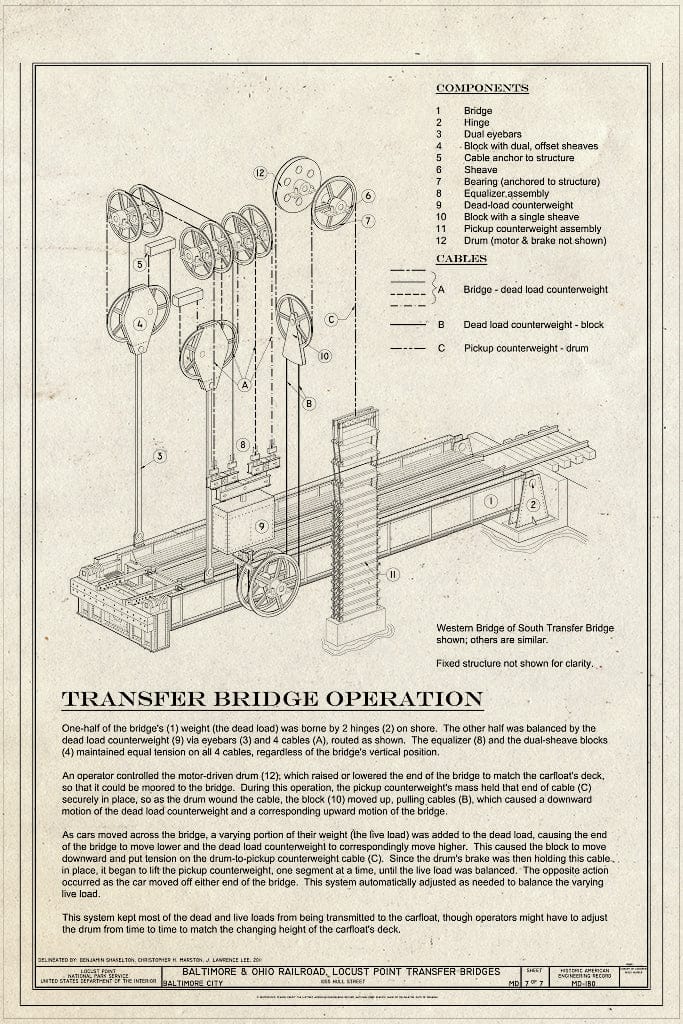 Blueprint Transfer Bridge Operation - Baltimore & Ohio Railroad, Locust Point Transfer Bridges, 1055 Hull Street, Baltimore, Independent City, MD