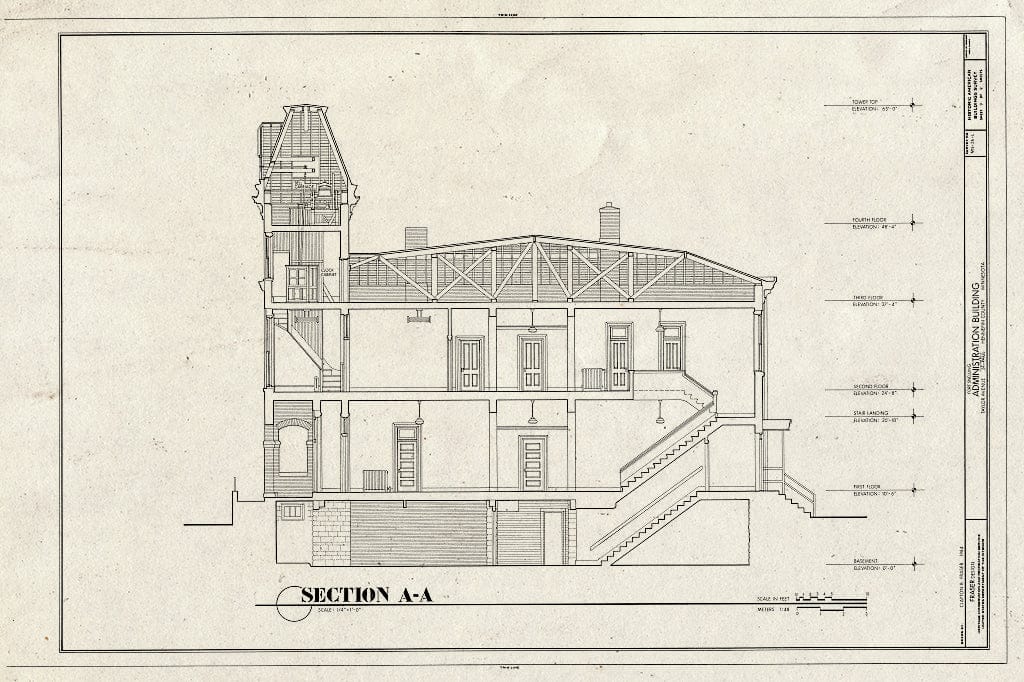 Dragable Image